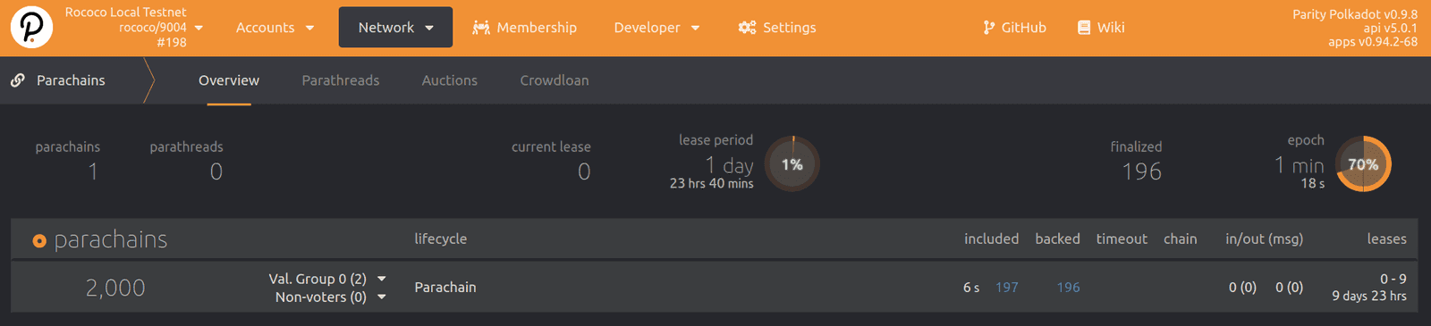 View information about the parachain